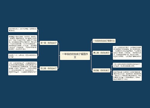 一年级奶奶生病了看图作文