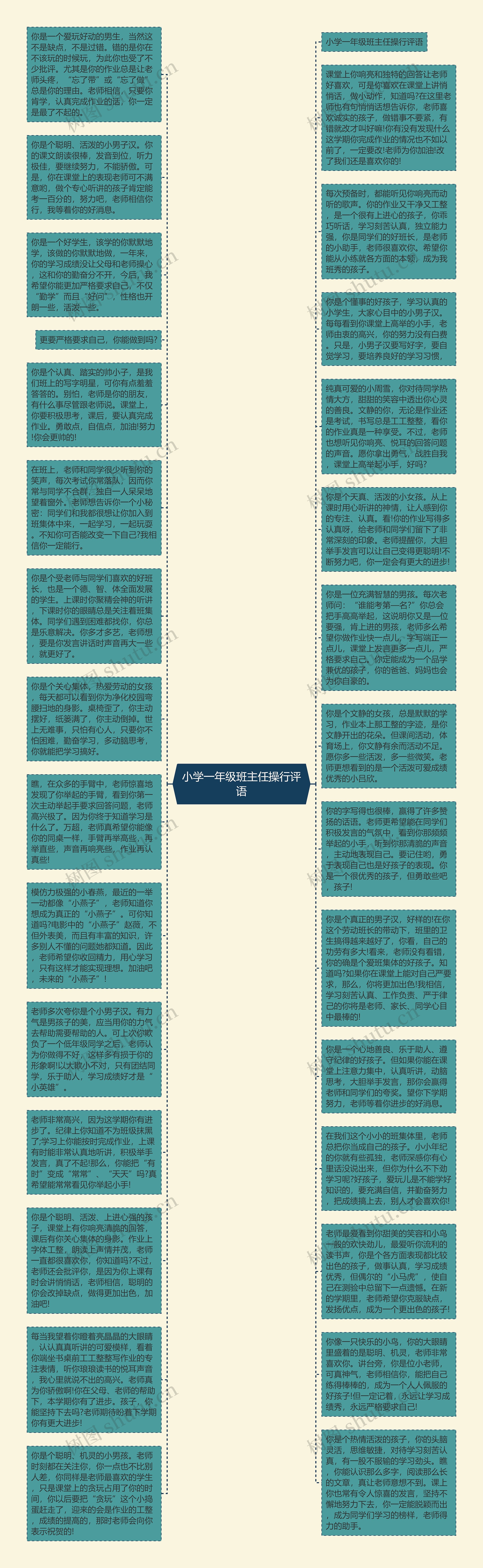 小学一年级班主任操行评语