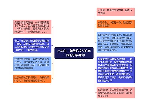 小学生一年级作文500字：我的小学老师