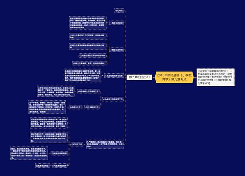 2016年教师资格《小学教育学》第九章考点