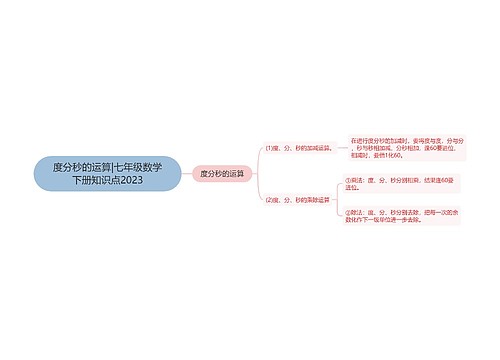 度分秒的运算|七年级数学下册知识点2023思维导图