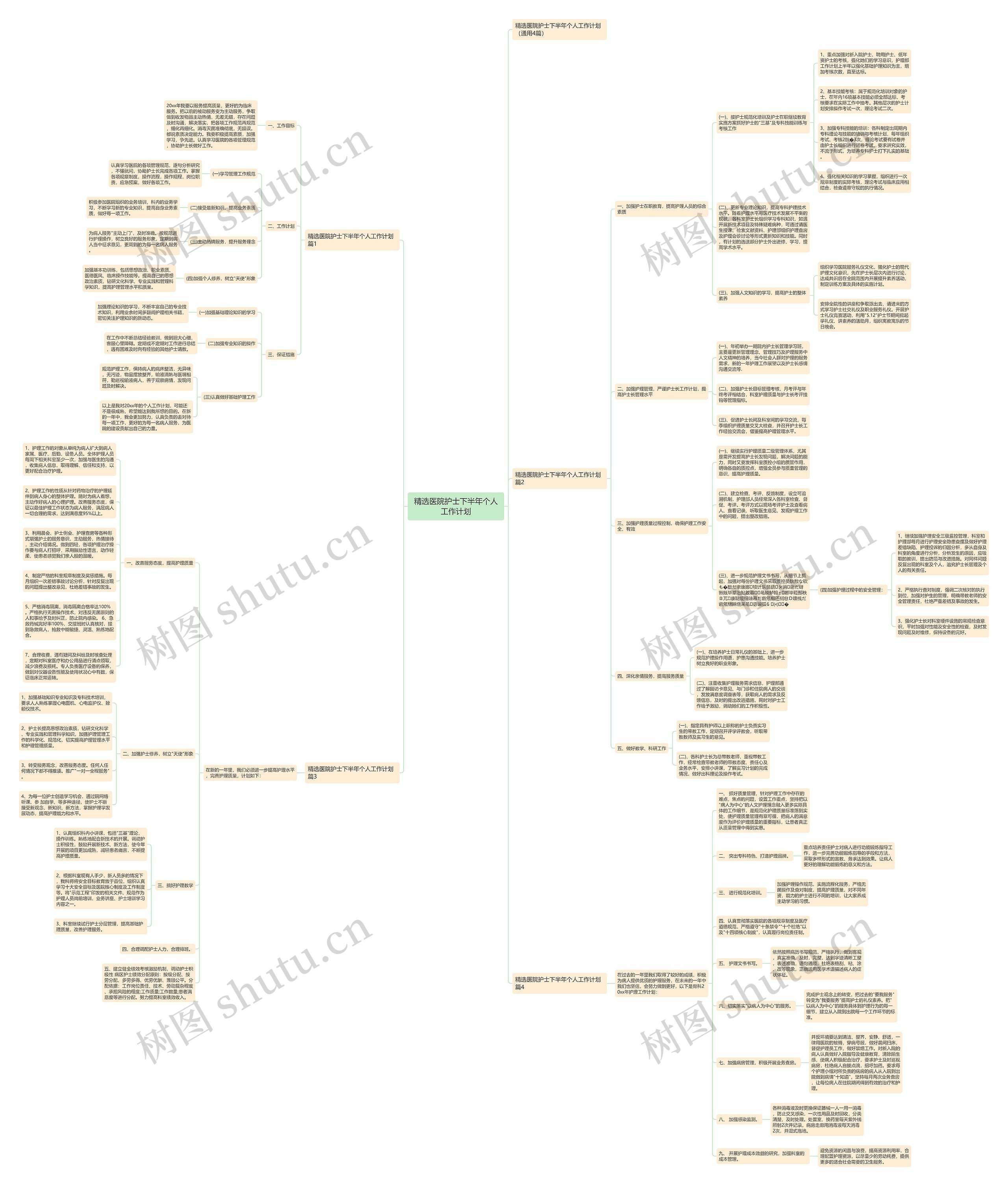 精选医院护士下半年个人工作计划 精选医院护士下半年个人工作计划