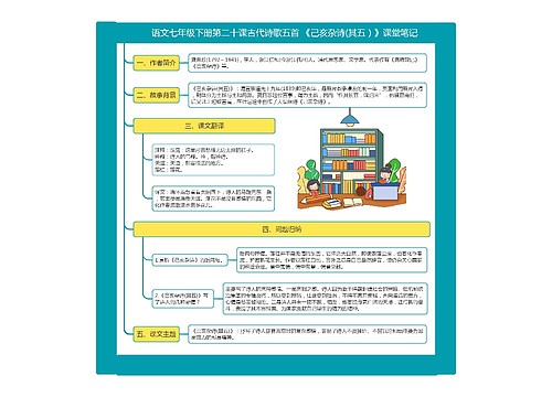 语文七年级下册第二十课古代诗歌五首 《己亥杂诗(其五）》课堂笔记