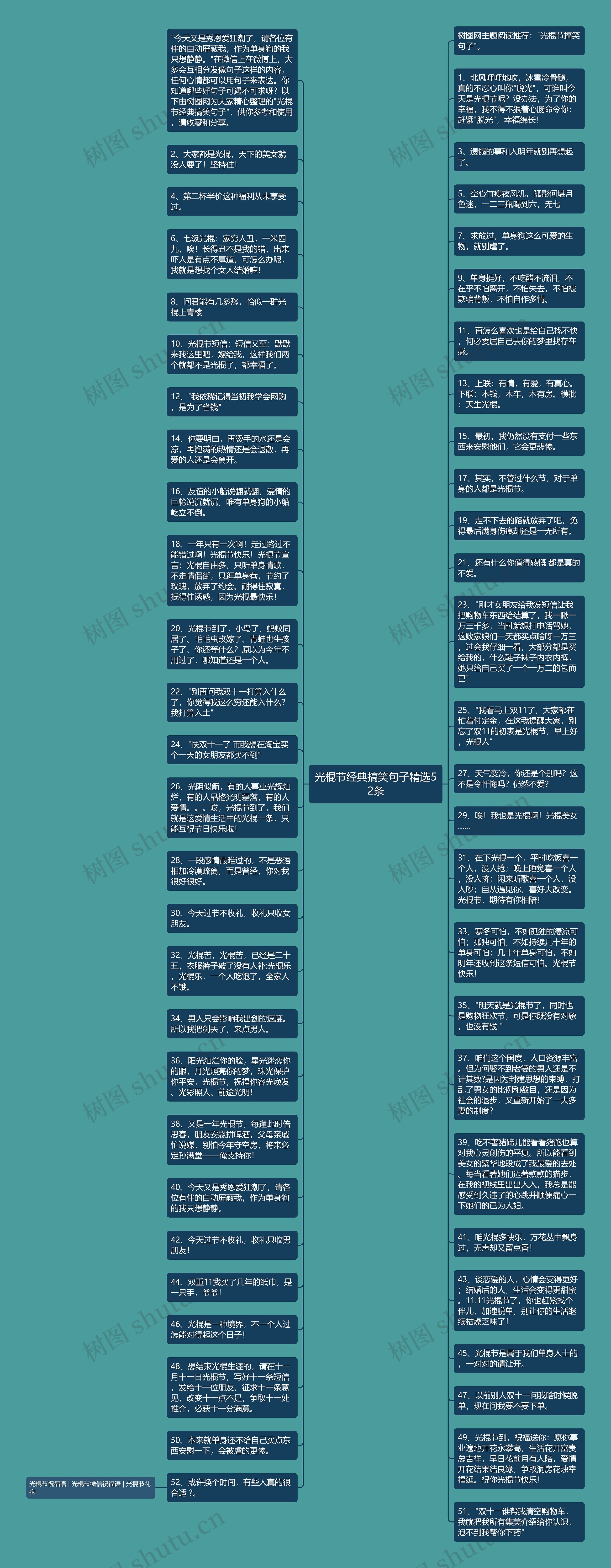 光棍节经典搞笑句子精选52条