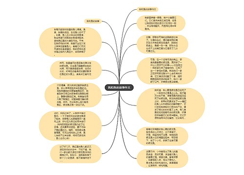 我和鱼的故事作文