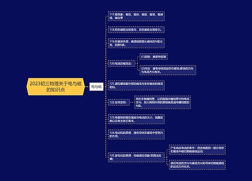 2023初三物理关于电与磁的知识点