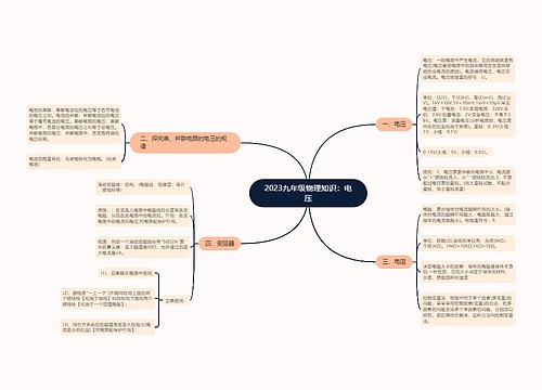 2023九年级物理知识：电压