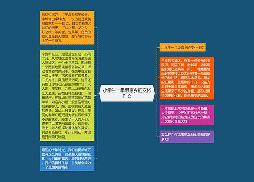 小学生一年级家乡的变化作文 小学生一年级家乡的变化作文