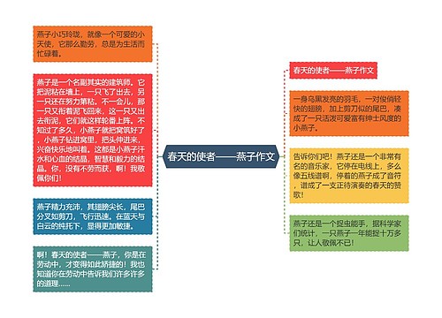 春天的使者——燕子作文