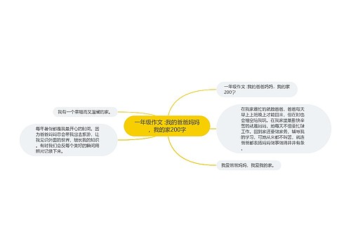 一年级作文 :我的爸爸妈妈，我的家200字