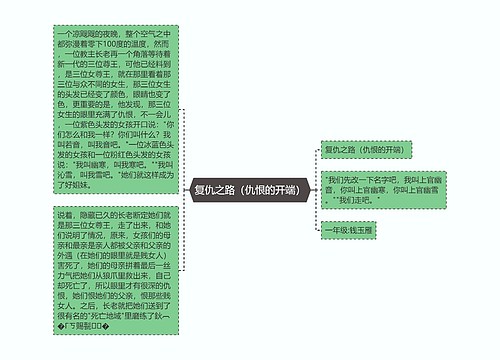 复仇之路（仇恨的开端）