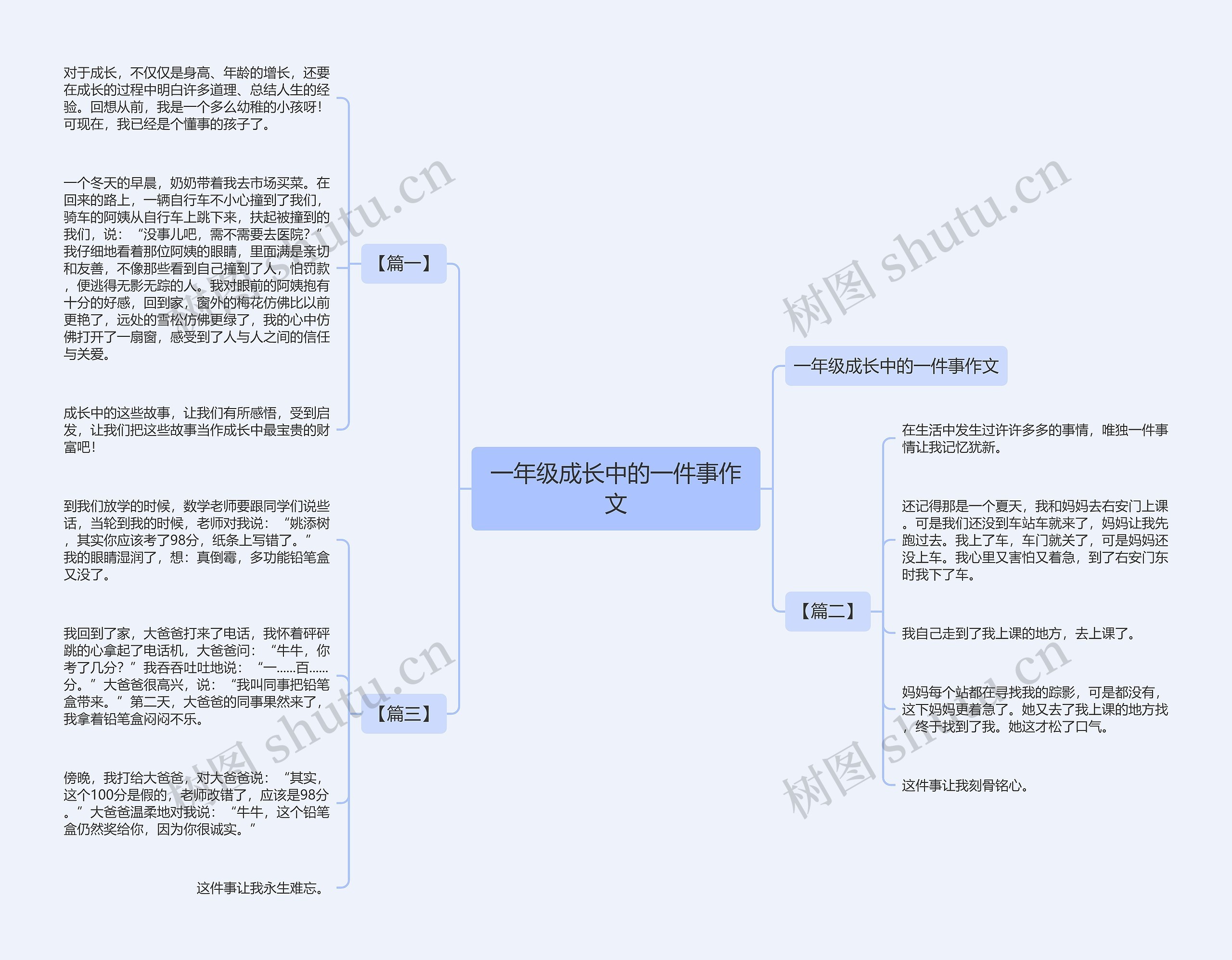 一年级成长中的一件事作文 一年级成长中的一件事作文