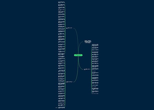 虎年春节祝福语短句20字(精选66句)思维导图