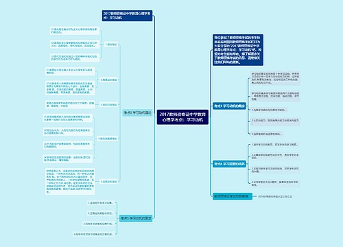 2017教师资格证中学教育心理学考点：学习动机