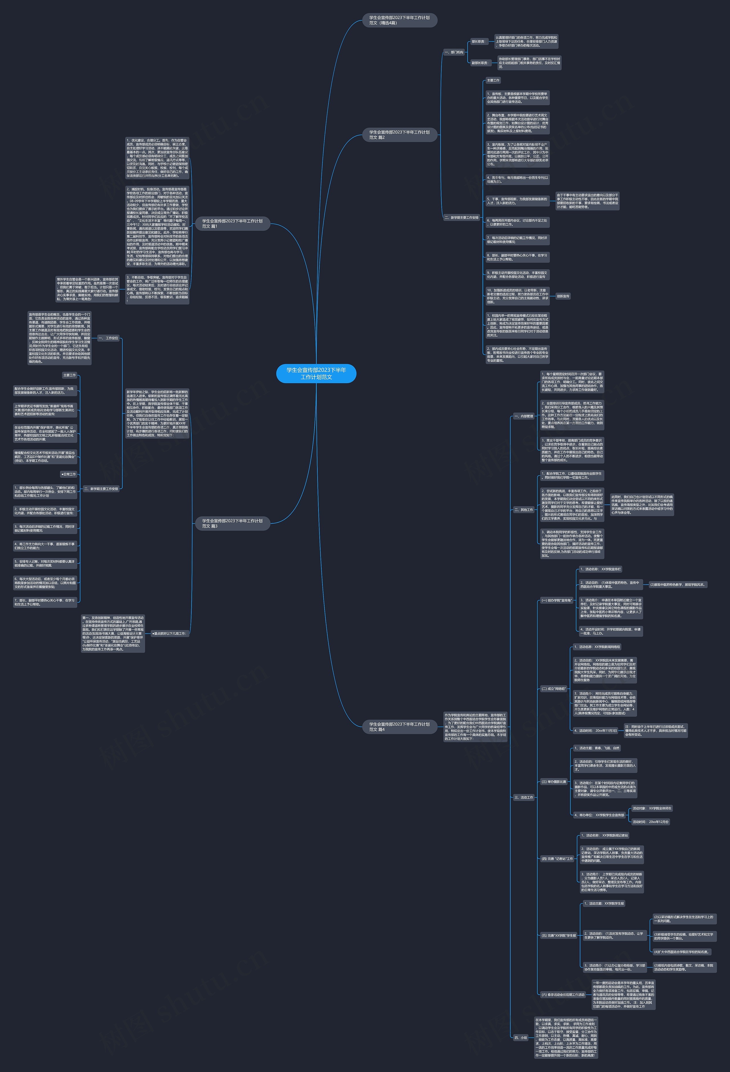 学生会宣传部2023下半年工作计划范文思维导图
