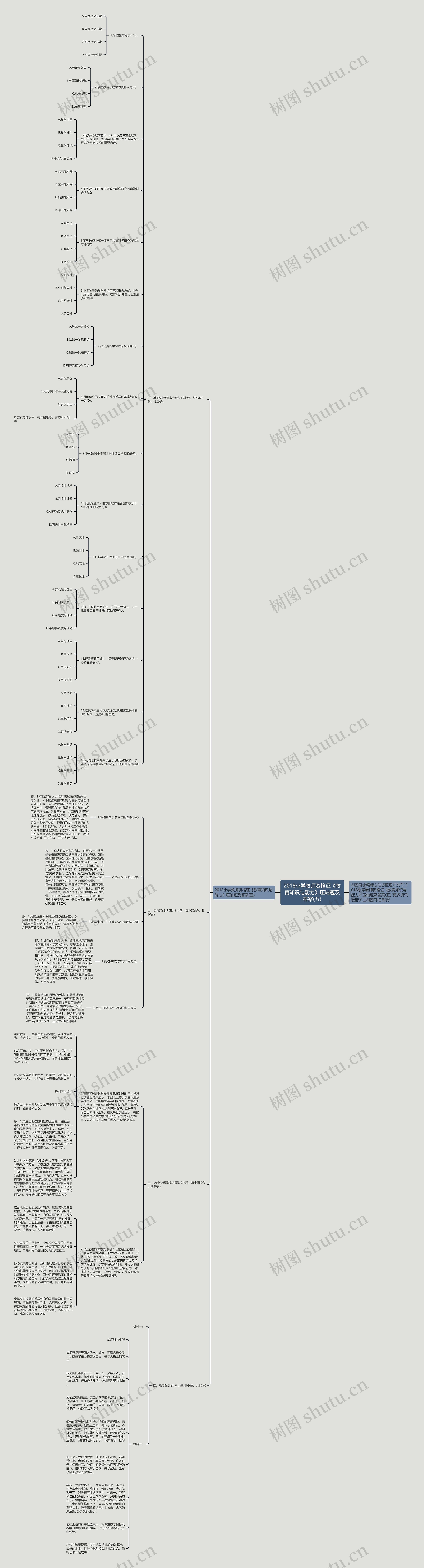 2018小学教师资格证《教育知识与能力》压轴题及答案(五)思维导图