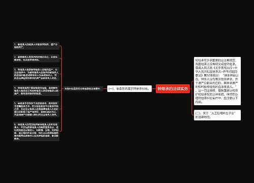 转继承的法律实务