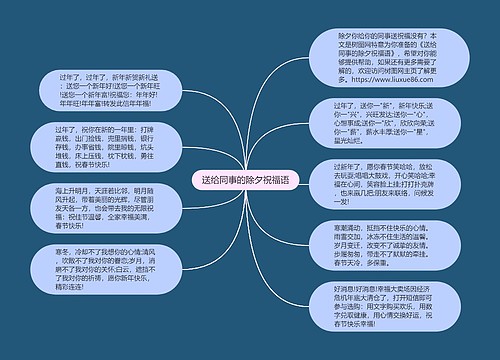 送给同事的除夕祝福语思维导图