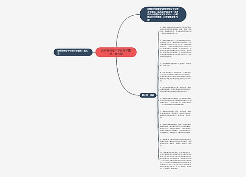 教师资格证中学教育学重点：第五章