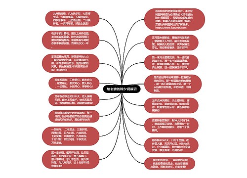 给老婆的除夕祝福语思维导图