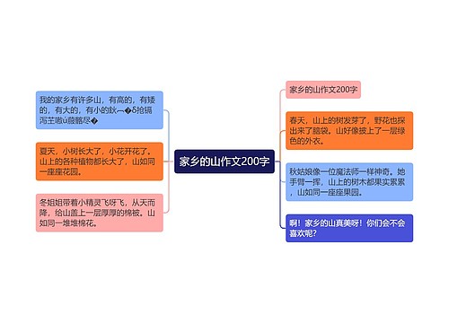 家乡的山作文200字