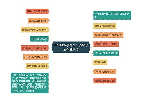 一年级叙事作文：多想你还在那原地