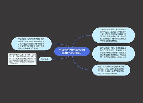 继母承诺放弃继承房产的信件能作为证据吗？