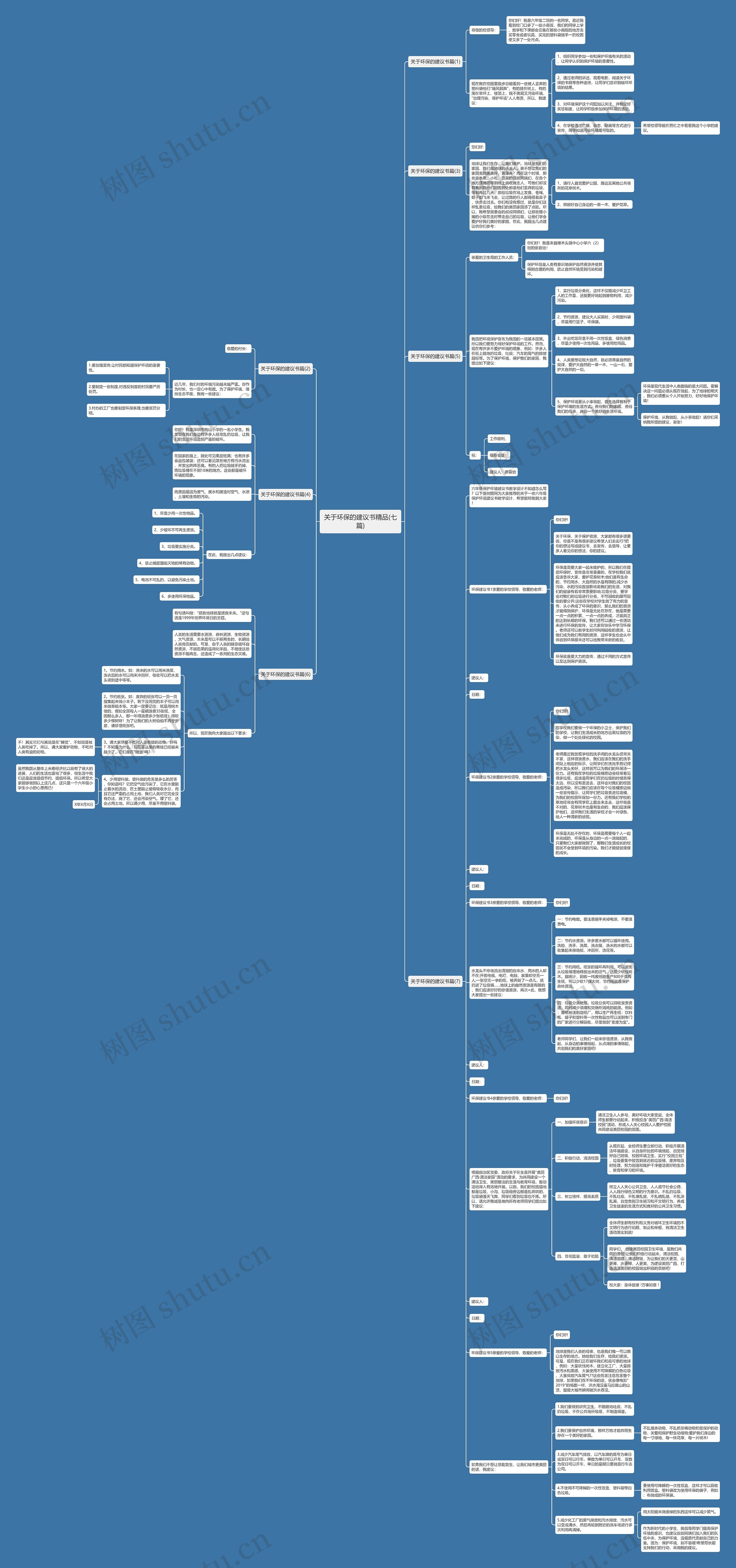 关于环保的建议书精品(七篇) 关于环保的建议书精品(七篇)