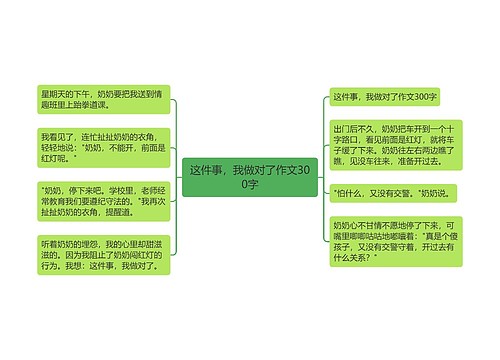 这件事,我做对了作文300字 这件事,我做对了作文300字
