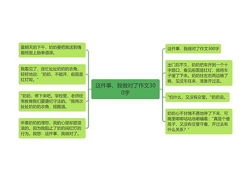 这件事，我做对了作文300字