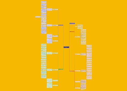 医院营销策划部门工作计划