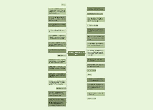 2023初三数学知识之二次根式 2023初三数学知识之二次根式
