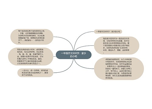 一年级作文600字：家乡的小吃