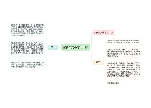 家乡作文小学一年级