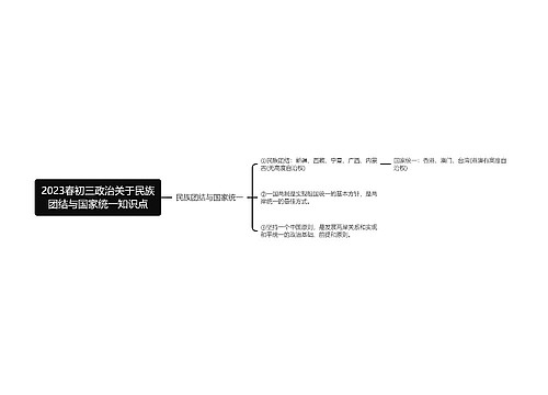 2023春初三政治关于民族团结与国家统一知识点