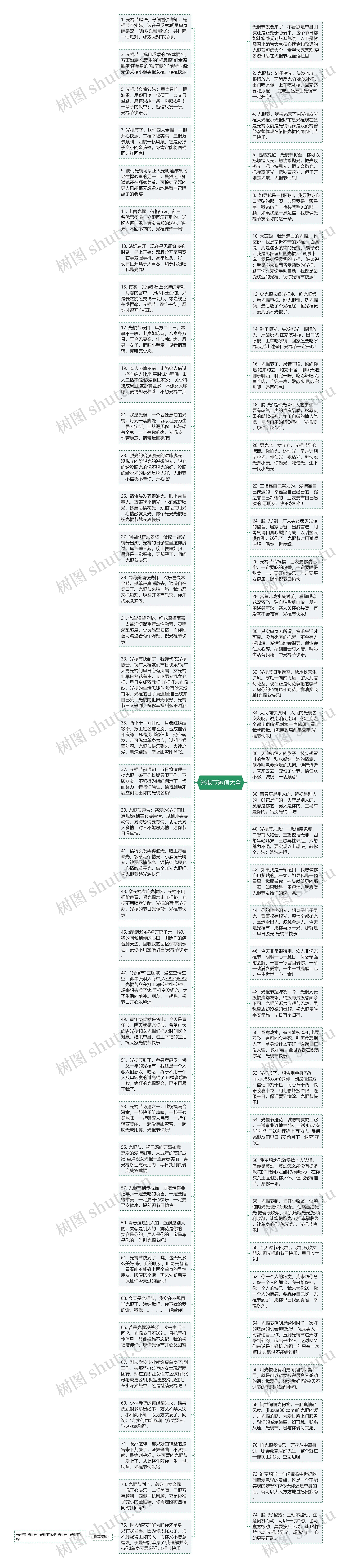 光棍节短信大全