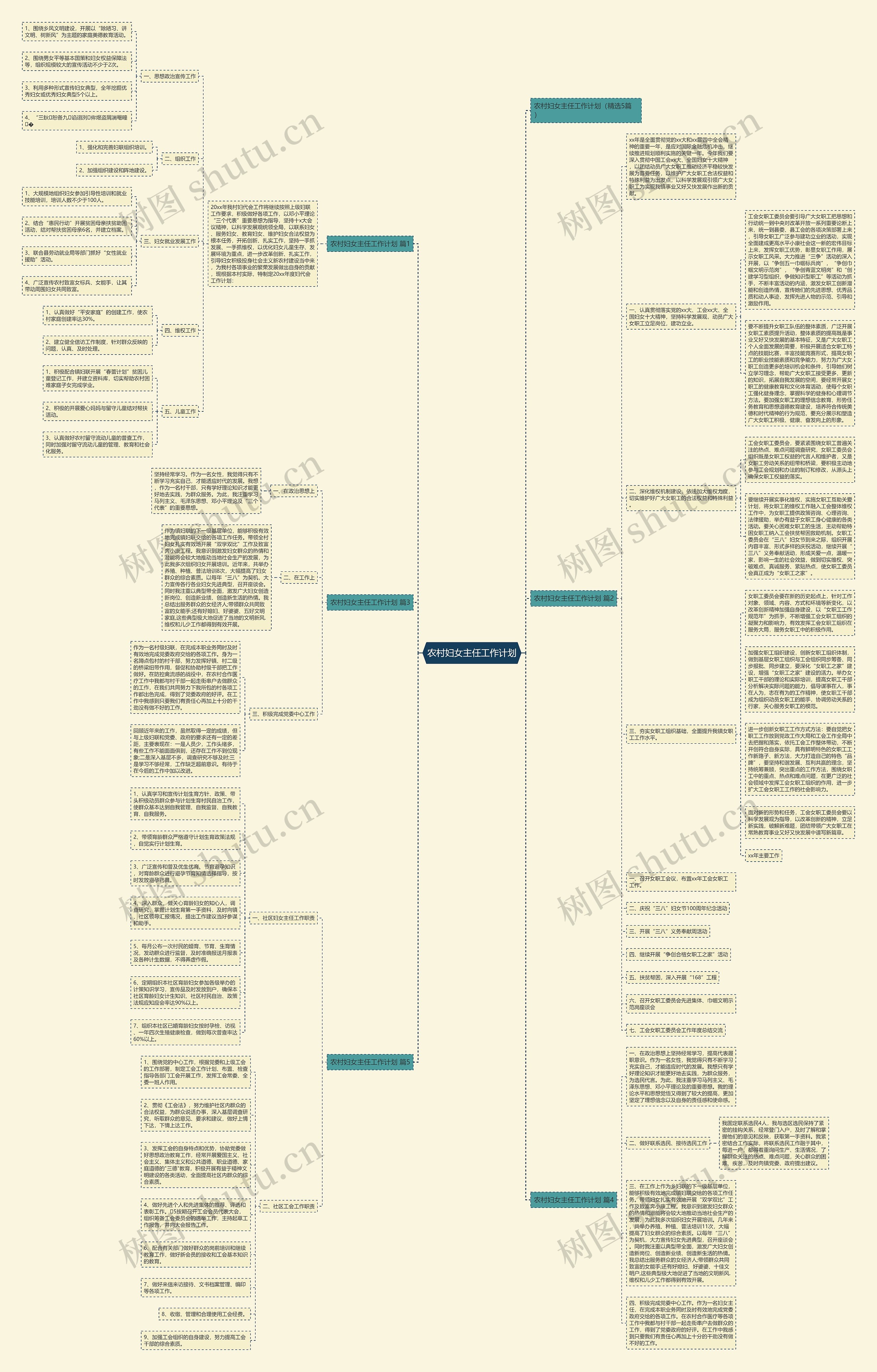 农村妇女主任工作计划 农村妇女主任工作计划