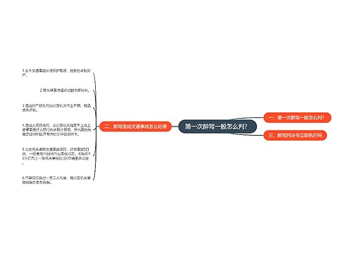 第一次醉驾一般怎么判？