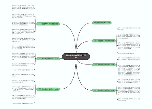 我的同学一年级作文200字