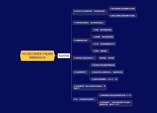 2023初三物理关于电流和电路的知识点
