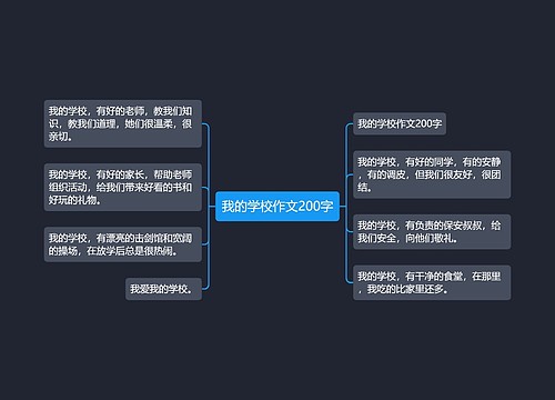 我的学校作文200字