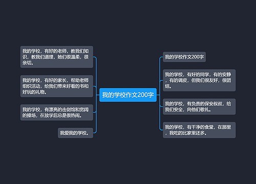 我的学校作文200字 我的学校作文200字