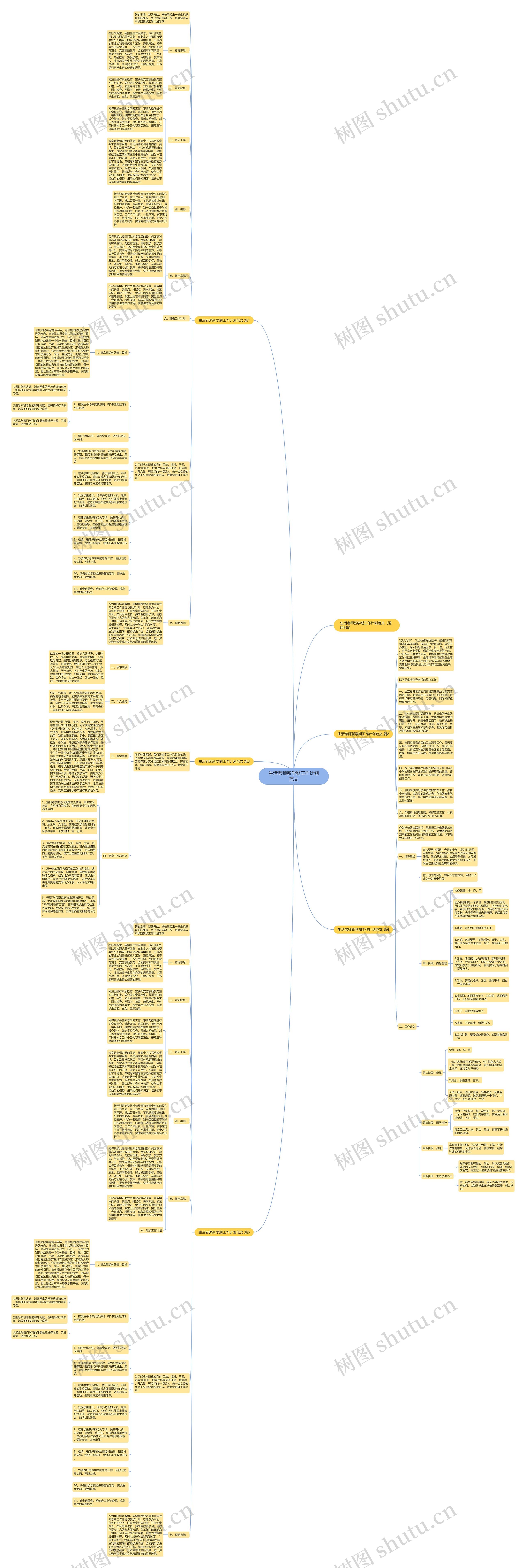 生活老师新学期工作计划范文思维导图