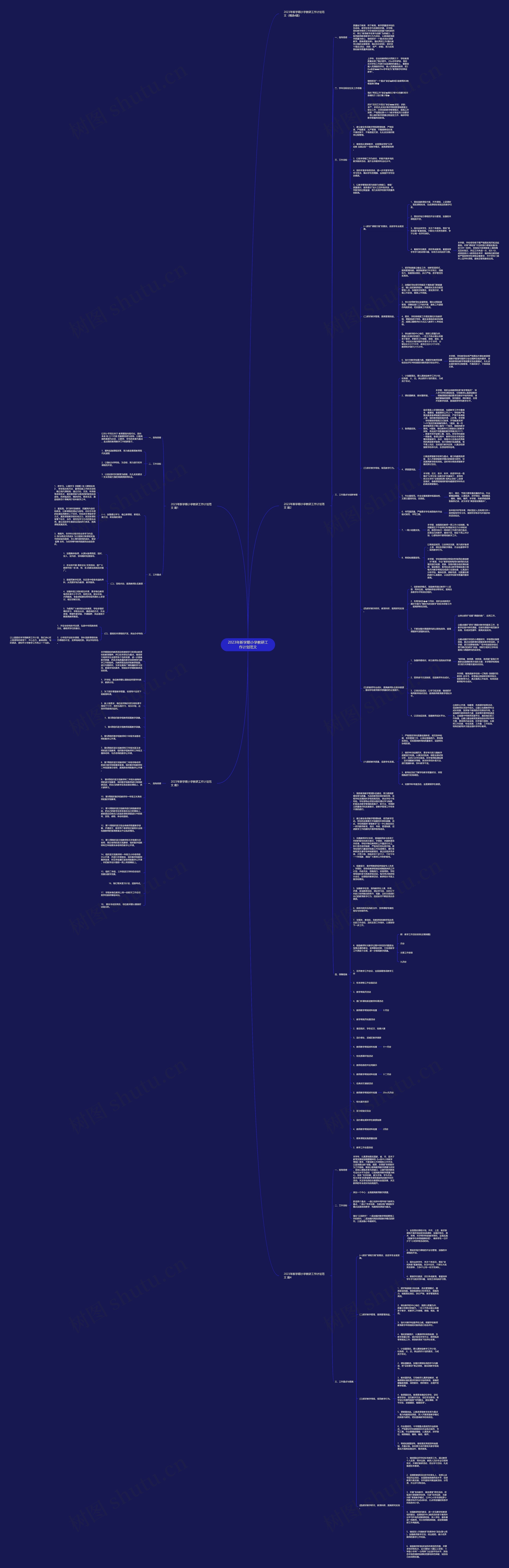 2023年新学期小学教研工作计划范文思维导图