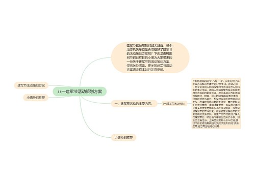八一建军节活动策划方案