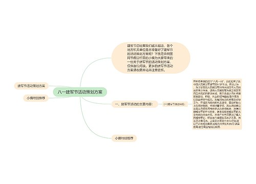 八一建军节活动策划方案