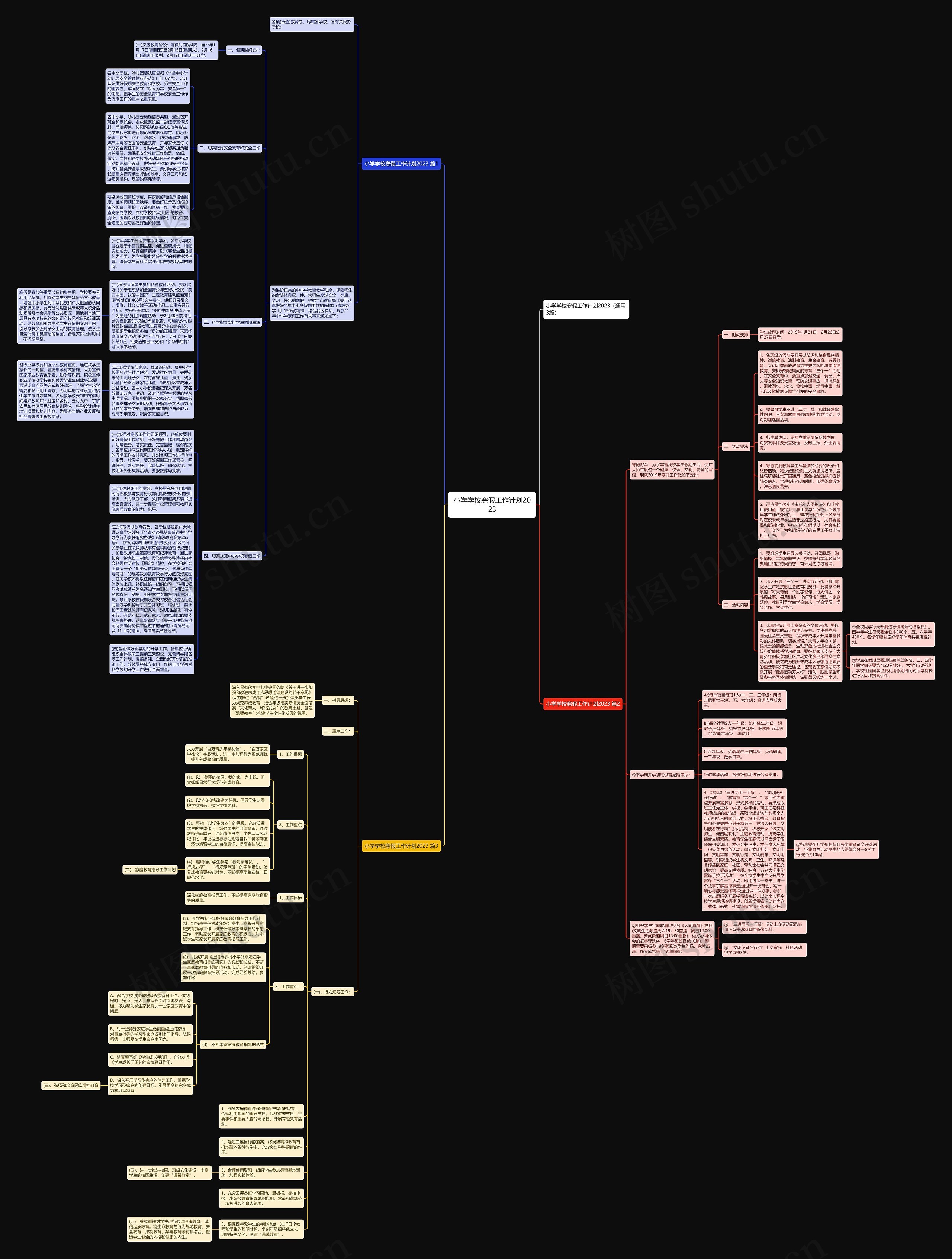 小学学校寒假工作计划2023思维导图