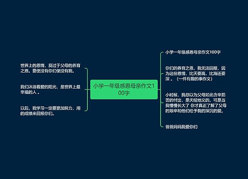 小学一年级感恩母亲作文100字