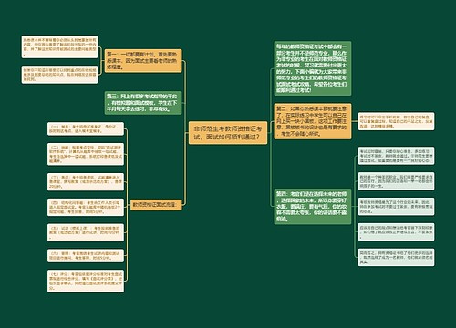 非师范生考教师资格证考试，面试如何顺利通过？