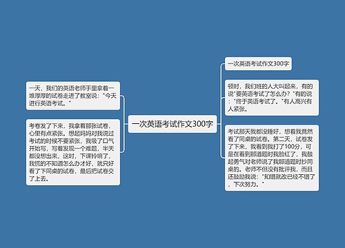 一次英语考试作文300字